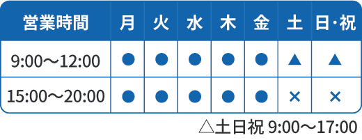 営業時間
