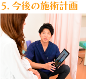 今後の施術計画