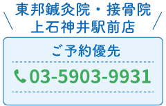 お問い合わせ電話番号