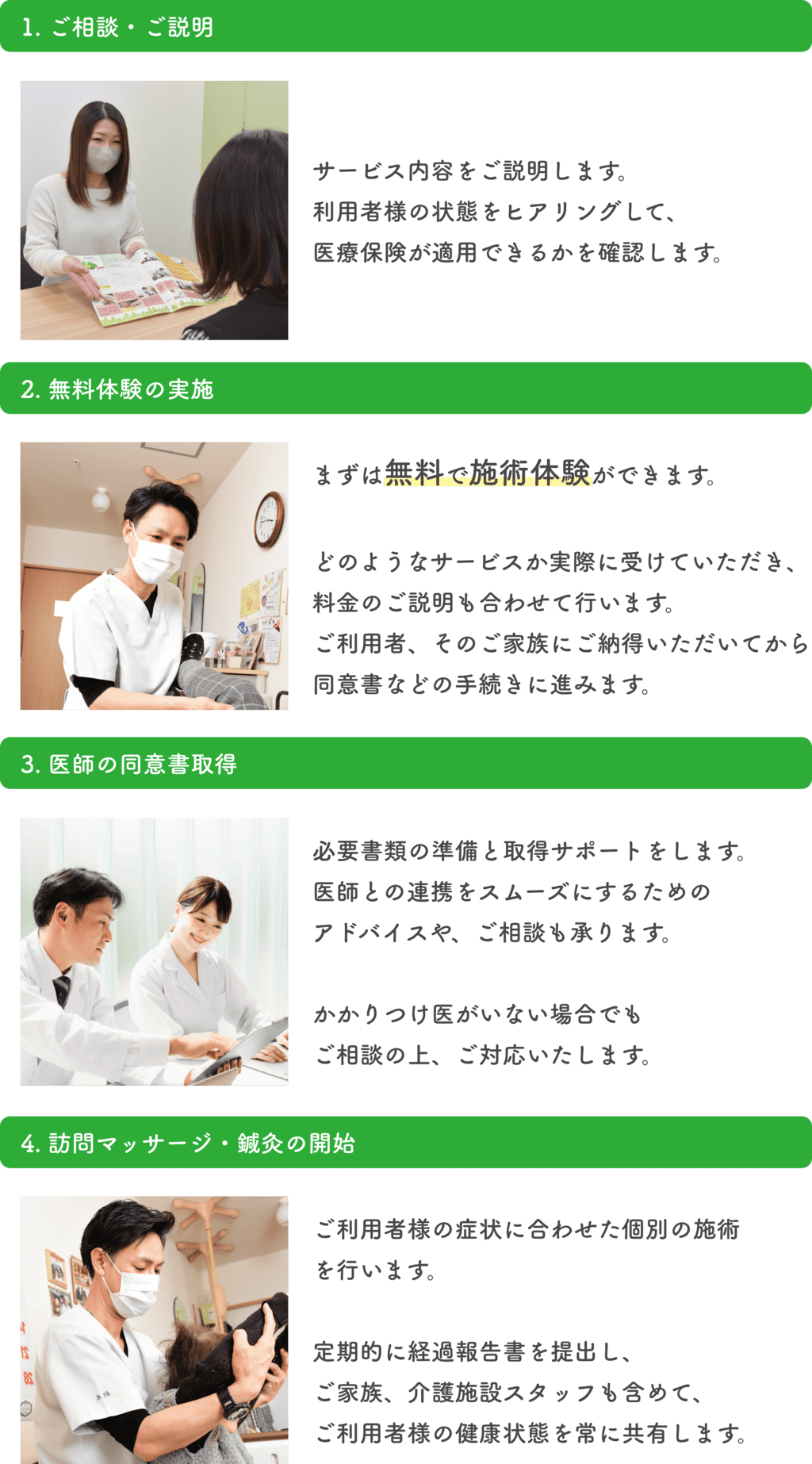 サービスの流れ