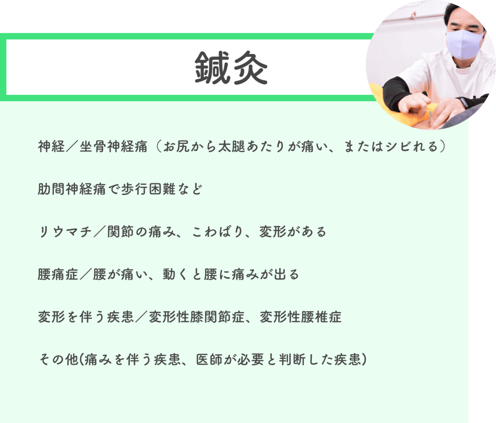 鍼灸の施術内容