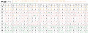 8月シフト