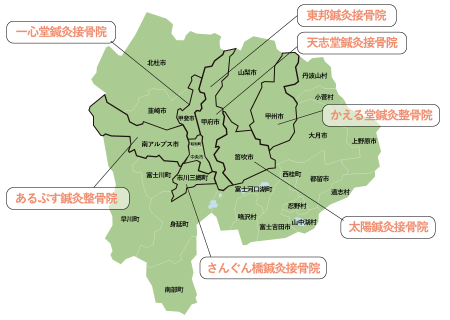 山梨県内のグループ院一覧