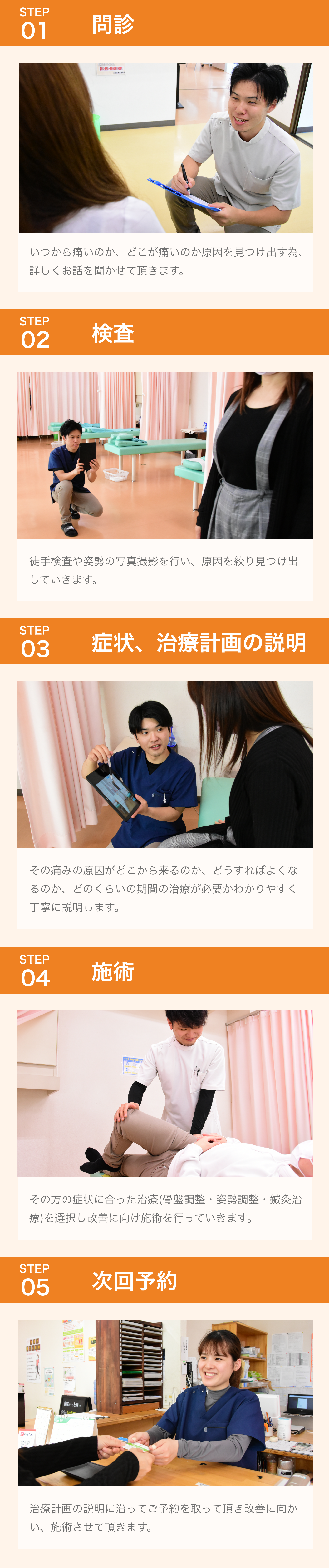 ヘルニア改善までの5ステップ